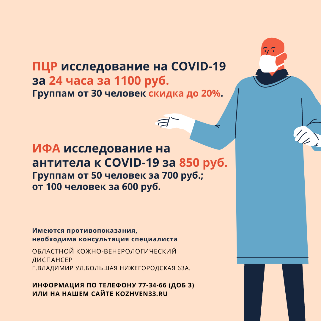 ПЦР исследование на covid 7 шагов